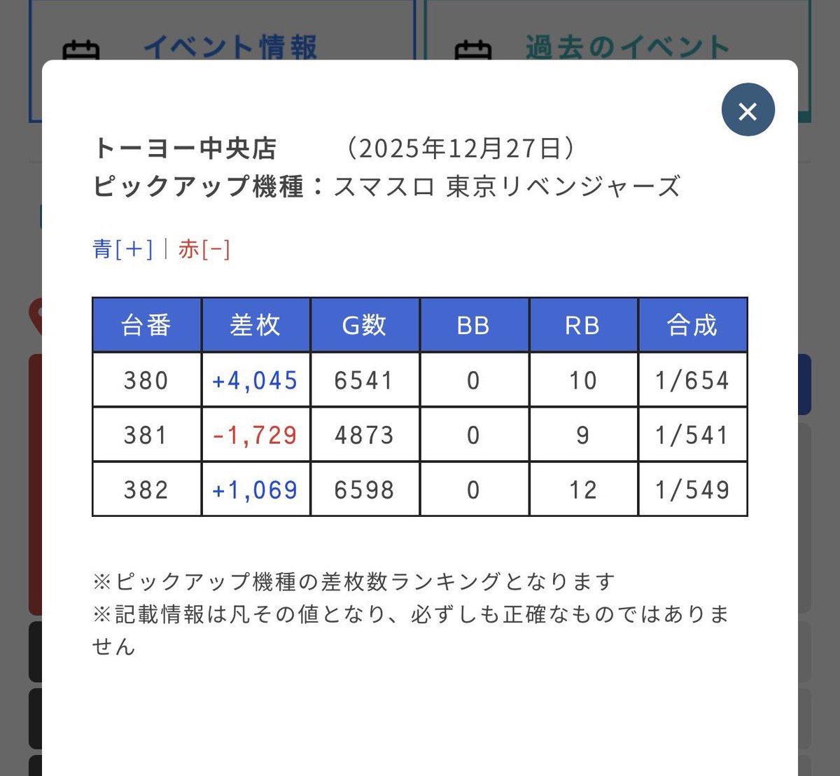 zaoweixingzi様❤️おまとめ専用ページです。10/30まで♡ Z李 🇺🇦 NO WAR 🕊 (@ShinjukuSokai) / Posts / X