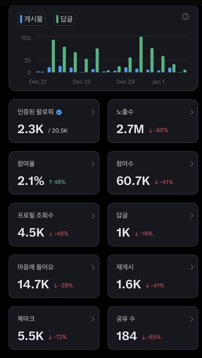 피나클 후기⩤ ＫＲ.ＦＯＭＯ.ＩＯ ⩥신규가입보너스.swc