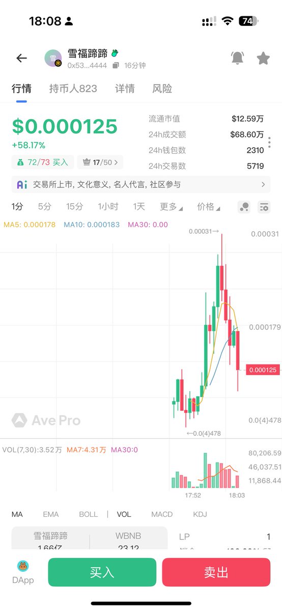 web3wuk's tweet image. 0x53481779ef6e7c335bf36e9b340d5662d3a44444