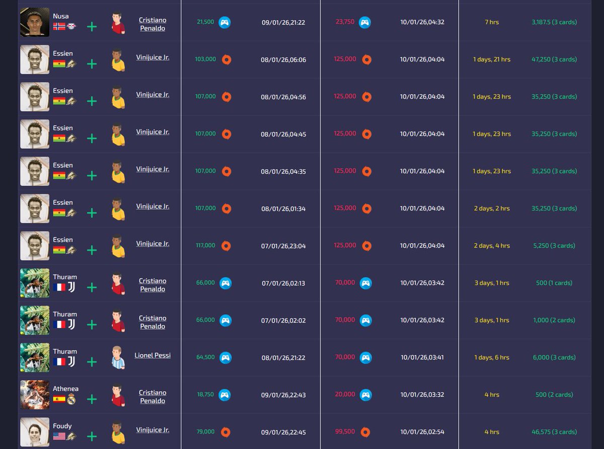 FC Alert AI tweet media