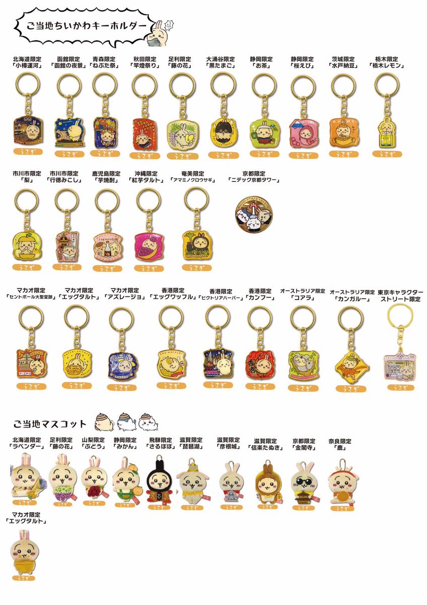 ケツは地方によく行く人間に「自分がまだ持っていないちいかわ