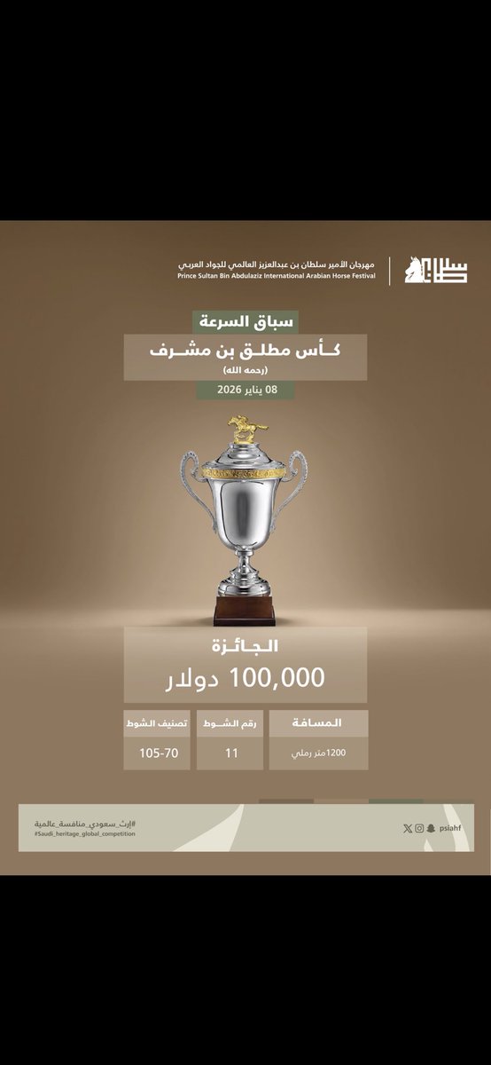 khalidmishref's tweet photo. عظيم الشكر والإمتنان للأمير خالد بن سلطان بن عبدالعزيز الذي لخص جوهر الأخلاق الإنسانية كمبدأ أصيل ومروءة متأصلة في شخصيته جمعت الوفاء والصدق؛بعد ختام النسخة الأولى لكأس #مطلق_بن_مشرف "رحمه الله" في مهرجان كأس الأمير سلطان بن عبدالعزيز الدولي للخيل العربية. https://t.co/bd0nWwzhft