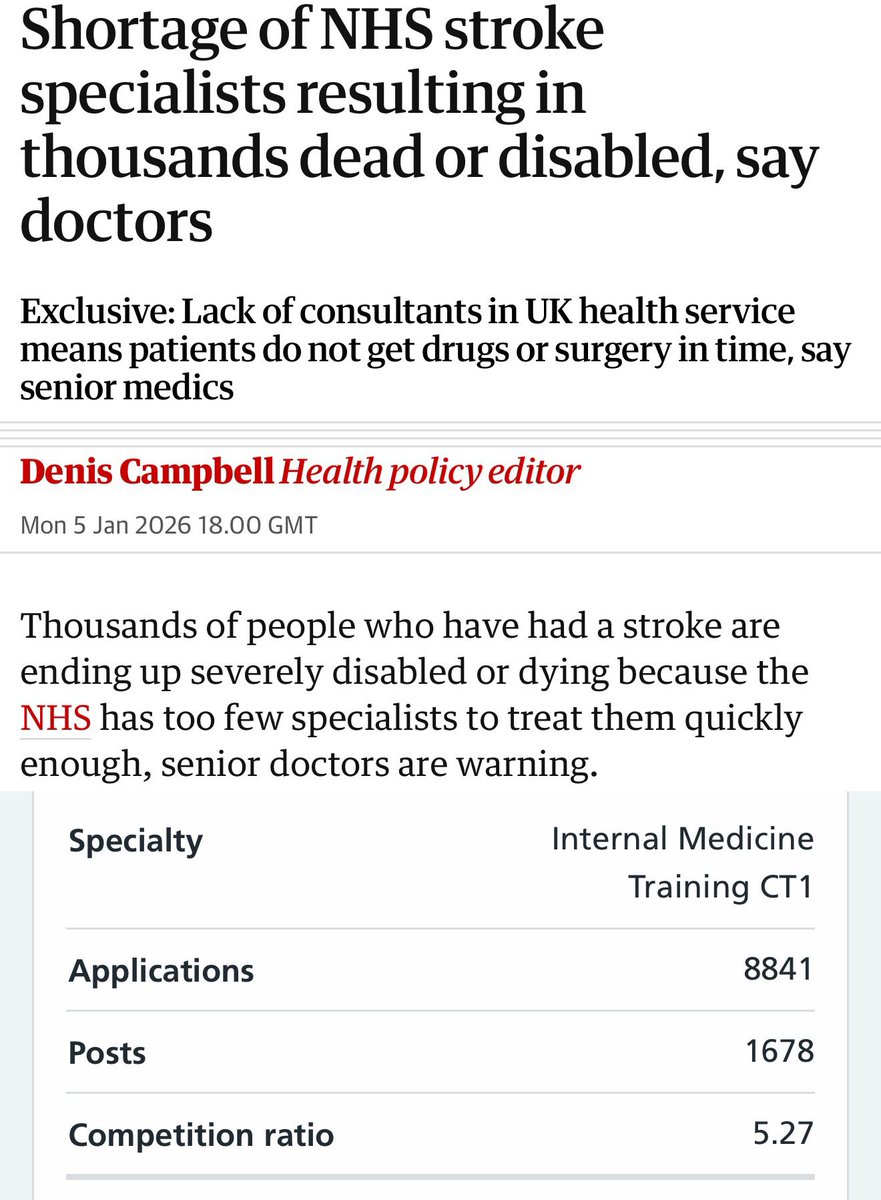 Thousands of people who have had a stroke are ending up severely disabled or dying because the NHS does not have enough stroke consultants to treat them quickly enough.

What’s less well known is one of the reasons why this is happening.

The Government is capping the number of