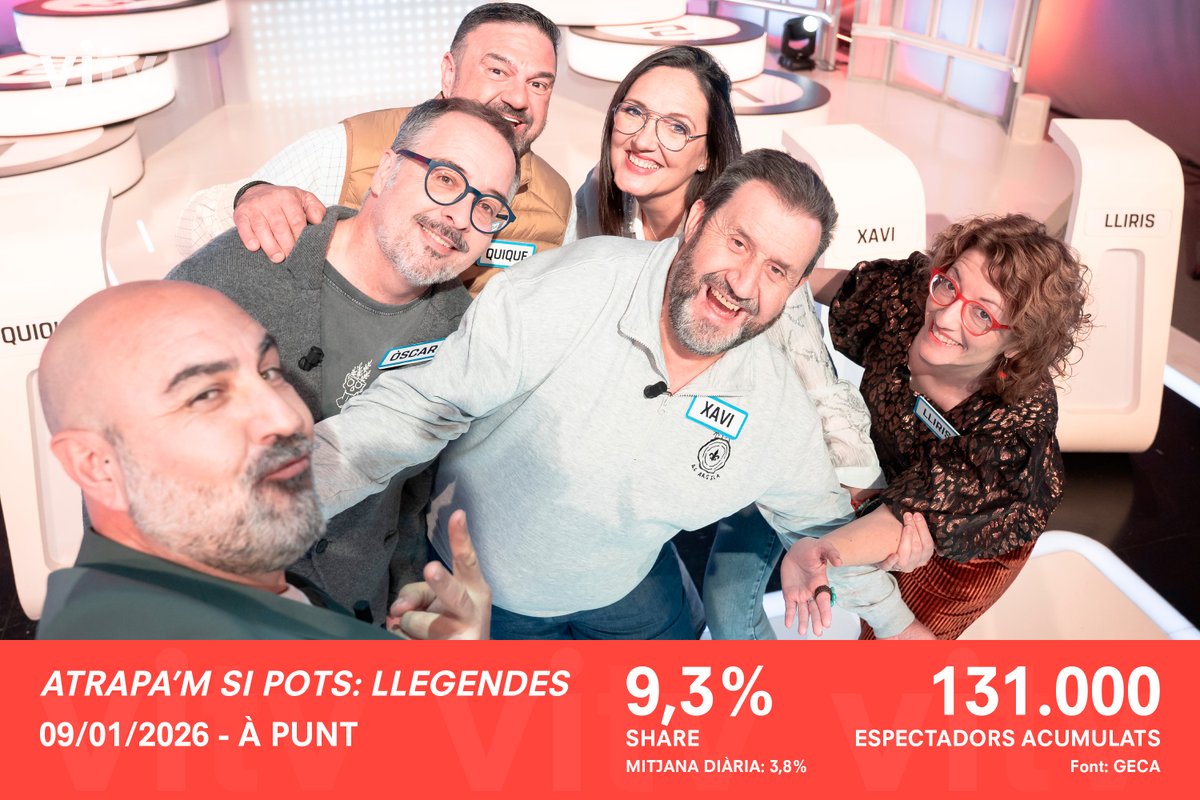 València Imagina Televisió tweet media