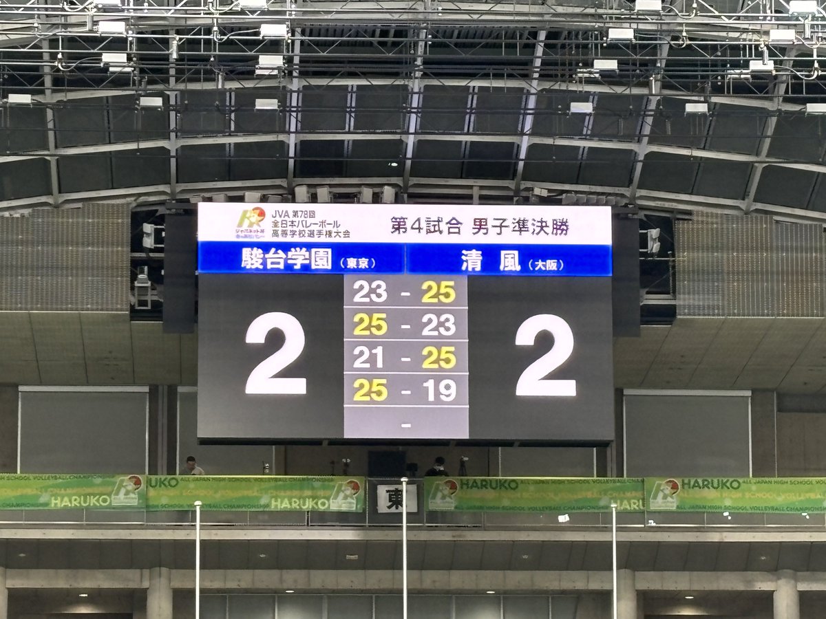 清風 × 駿台学園とんでもない試合してる