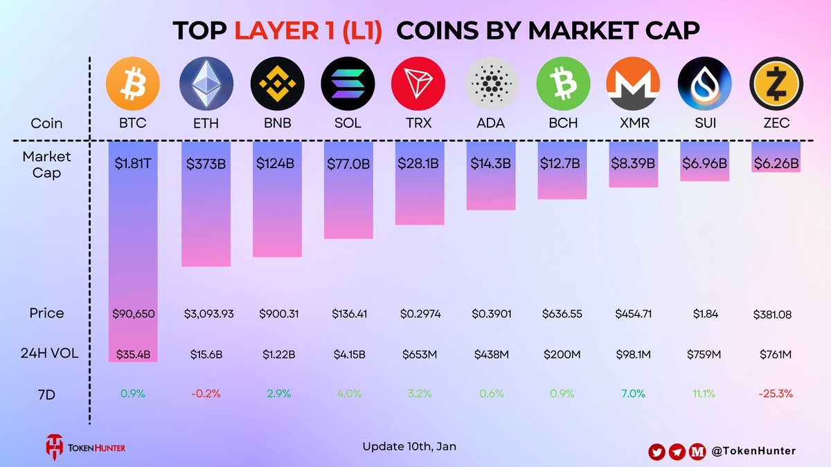 TokenHunter tweet media