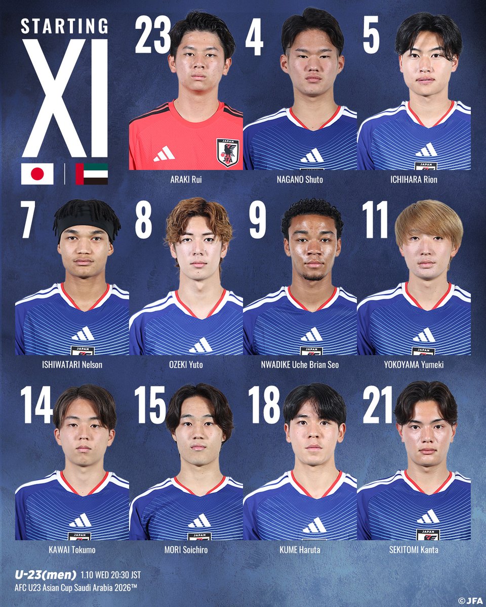 🔹U-23日本代表🔹
📝LINE-UP📝

🏆AFC U23アジアカップ サウジアラビア 2026
⚔️グループステージ第2節

23 荒⽊琉偉 (GK)
4 永野修都
5 市原吏⾳(C)
7 ⽯渡ネルソン
8 ⼤関友翔
9 ンワディケウチェブライアン世雄
11 横⼭夢樹
14 川合徳孟
15 森壮⼀朗
18 久⽶遥太
21 関富貫太

𝐒𝐔𝐁🔄
1
