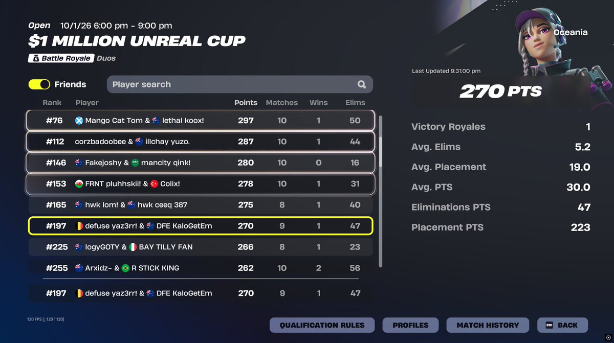 yaz3rr's tweet image. +100 with @nasrrau