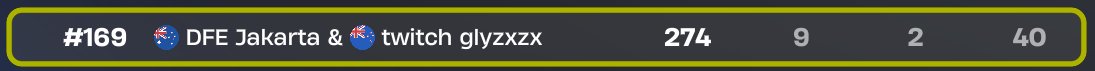Jakartaa__'s tweet photo. LFG FIRST EARNS +$50
w @glyzxzx_ https://t.co/tMTjwppVdR