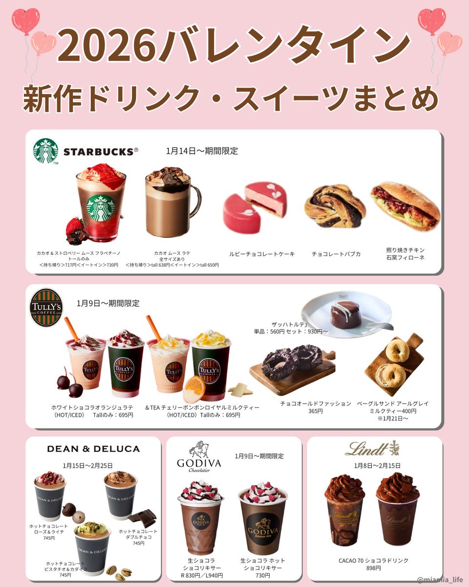 ２児mama ☆*:★フォロー割引 2児ママぱんだ🐼 (@kopandababy) / Posts / X