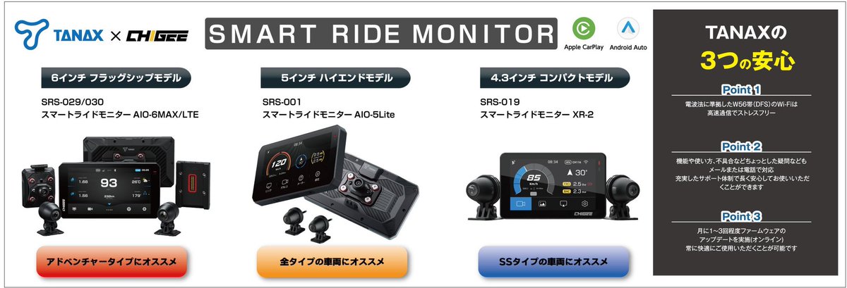 スマートライドモニター SRS-001は、SRS-010 AIO-5lite 空気圧センサー