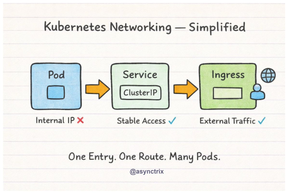 AsyncTrix tweet media