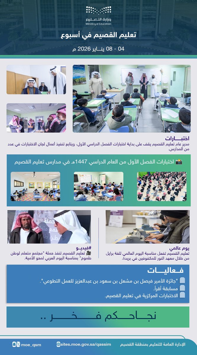 moe_qsm's tweet photo. تقرير |

⁧#تعليم_القصيم⁩ في أسبوع. https://t.co/ygZ2m4jUbF