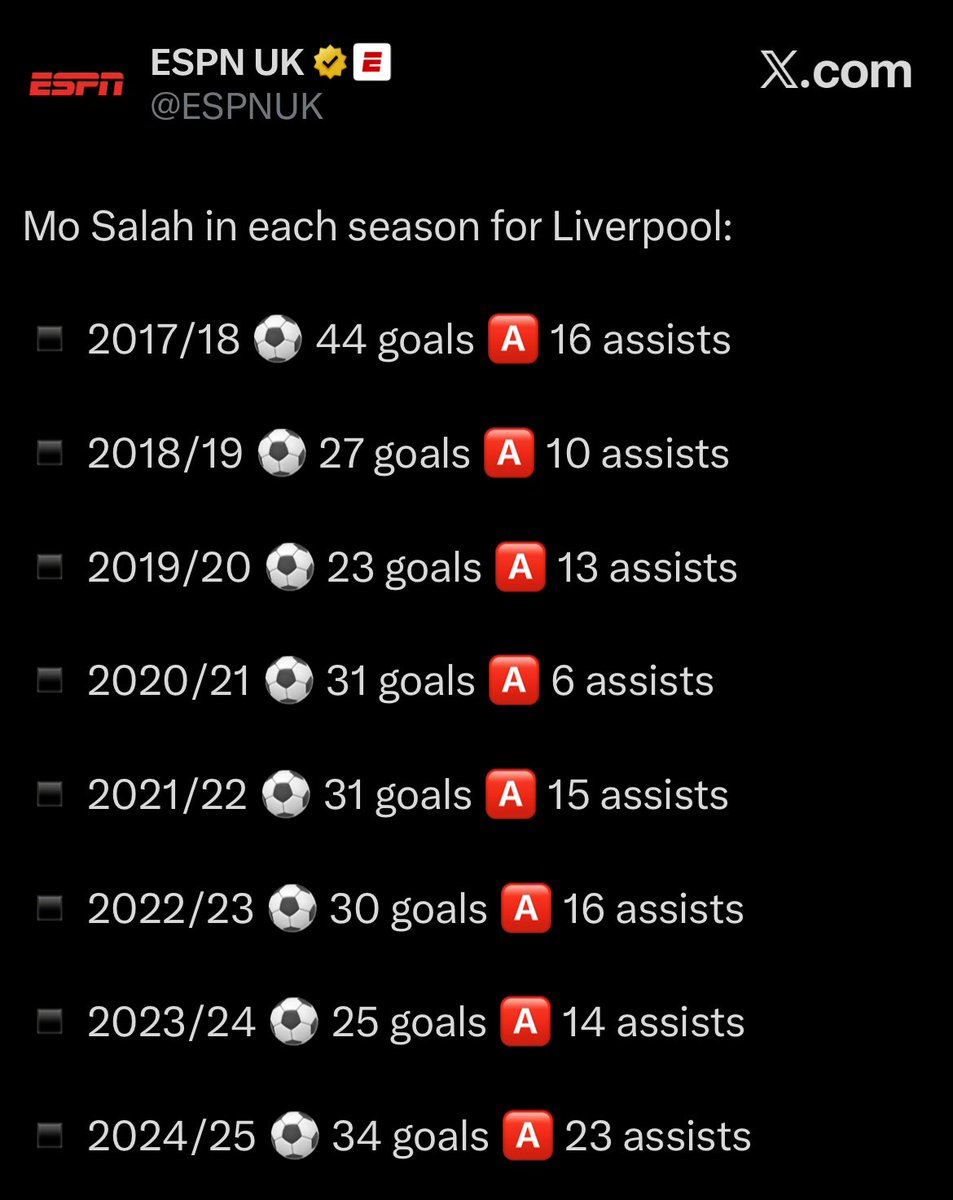 SamueILFC's tweet image. They actually compared him to Mohamed Salah. 🤣