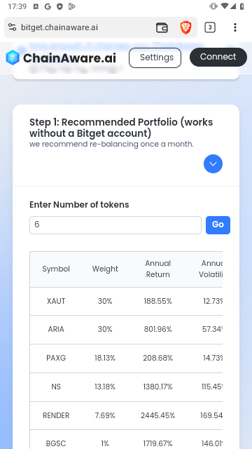 ykatherinetlel1's tweet photo. @ChainAware 

recommended portfolio on  https://t.co/PNQjsH6tuu

@FlorenceNorwoo6

@morozrrselcank7

@lezlie_michale https://t.co/zLqmUiq5W9