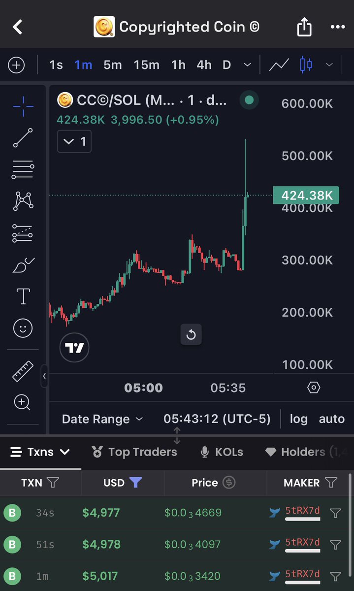 ramonos's tweet photo. Someone just blasted $15K in 3 clips on $CC

this chart is LEGALLY and FUNDAMENTALLY copyrighted. ©

👀👀👀 https://t.co/93ZHLHRt0Z