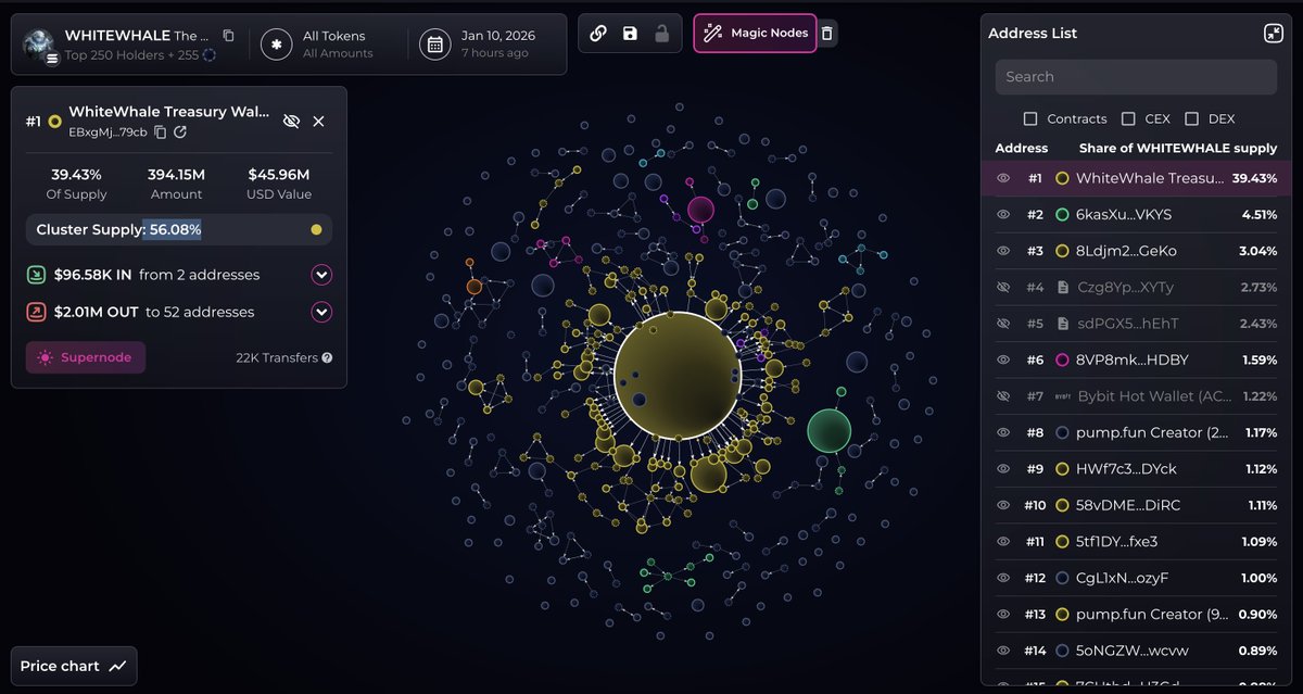 obese.potato.hl🥔 | Theo Arc tweet media