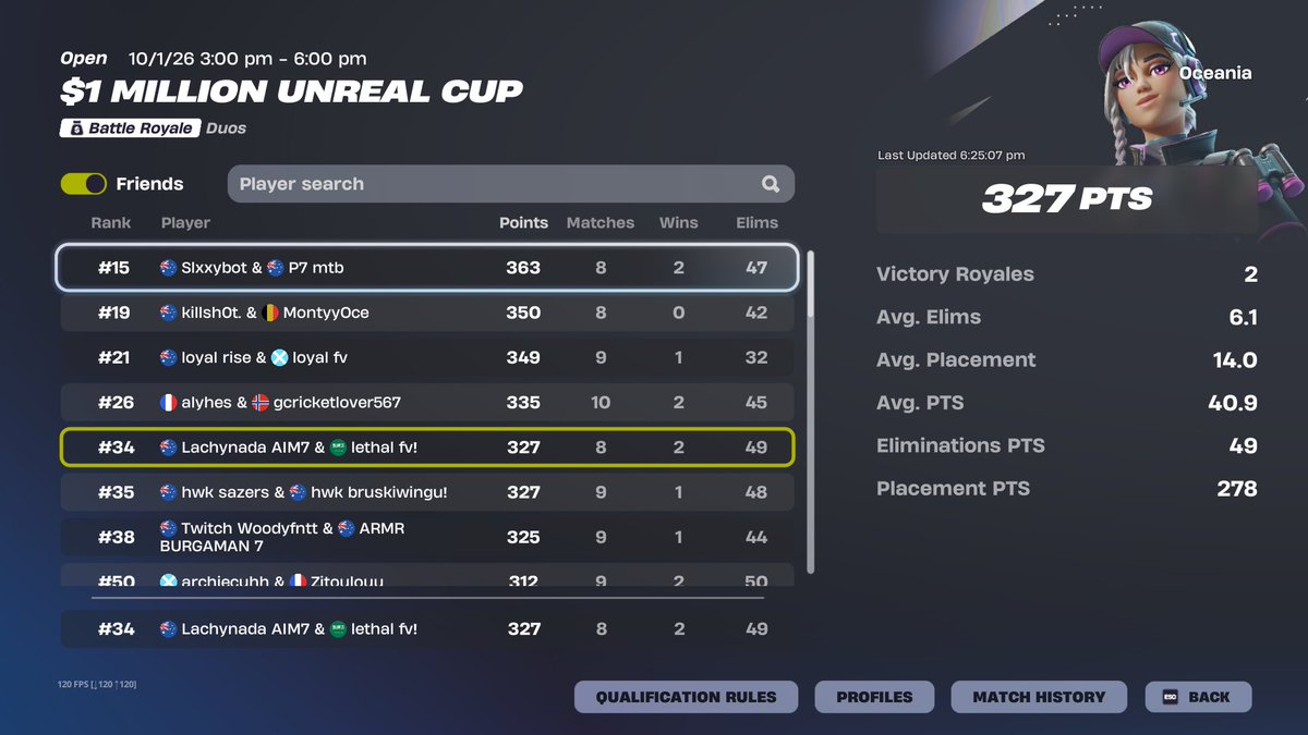 Lachynada tweet media