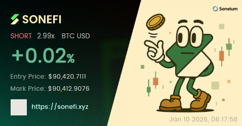fnd_alpx's tweet photo. Trade on @SoneFi_xyz with 2.99x leverages to short #BTC
#GMwithSoneium | #Soneium #SoneFi #Perp
https://t.co/tWdliIjYji https://t.co/6Ljty4cx3y
