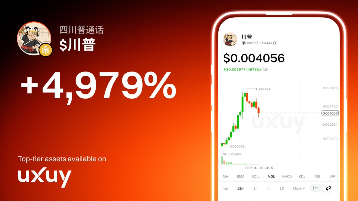 🚨 Pump Alert: $川普 $川普 is ripping higher, up +4,979% within 4h. The  narrative sits on a dual-meaning meme: “川普” refers both to Sichuan-accented  Mandarin and to Trump, creating a bilingual meme