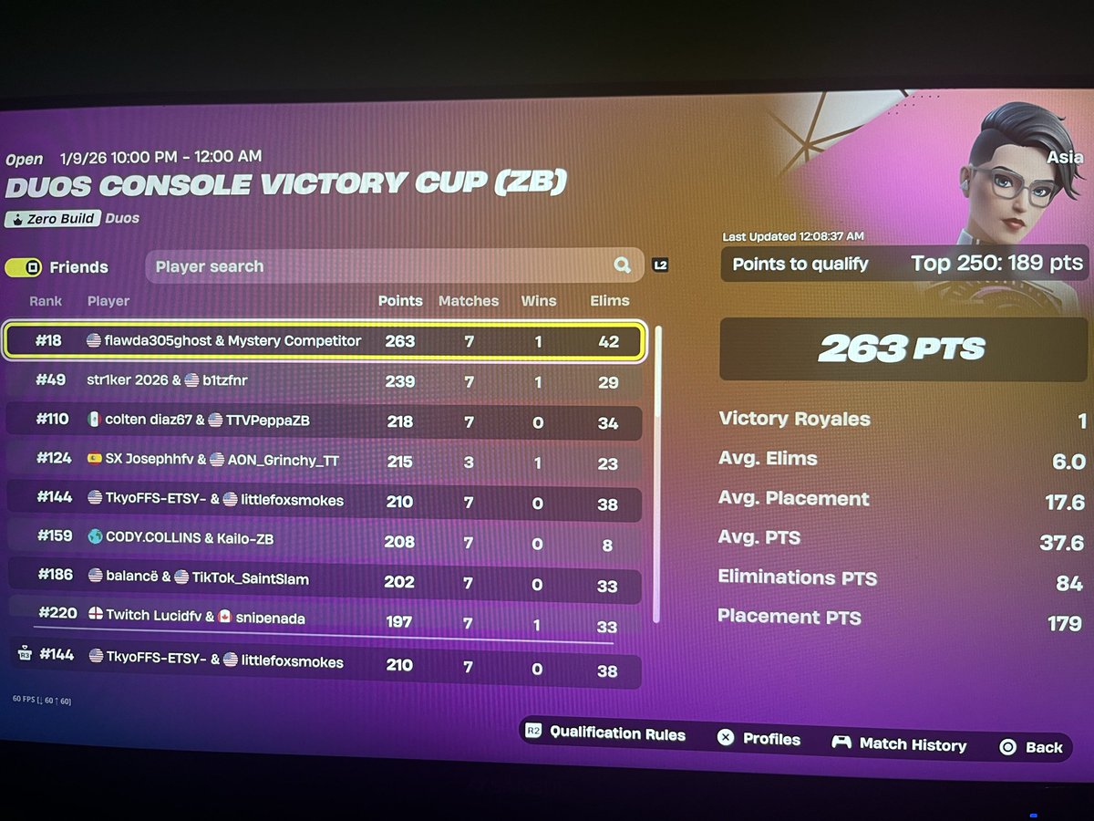 Qualed 2/2 so far Asia + Oce time to earn in Asia finals 🏆