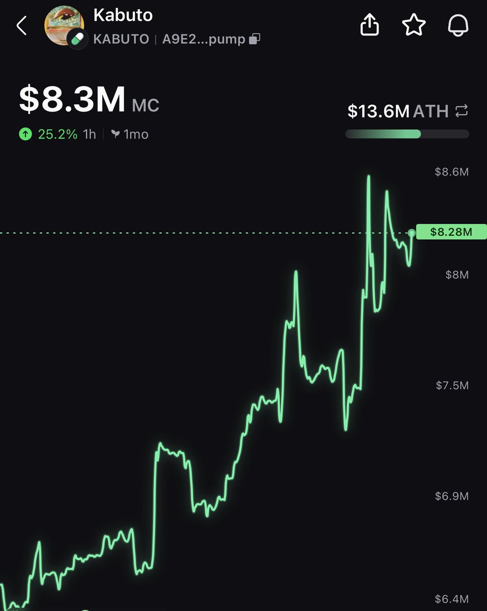 Erik Stevens 🐆 tweet media