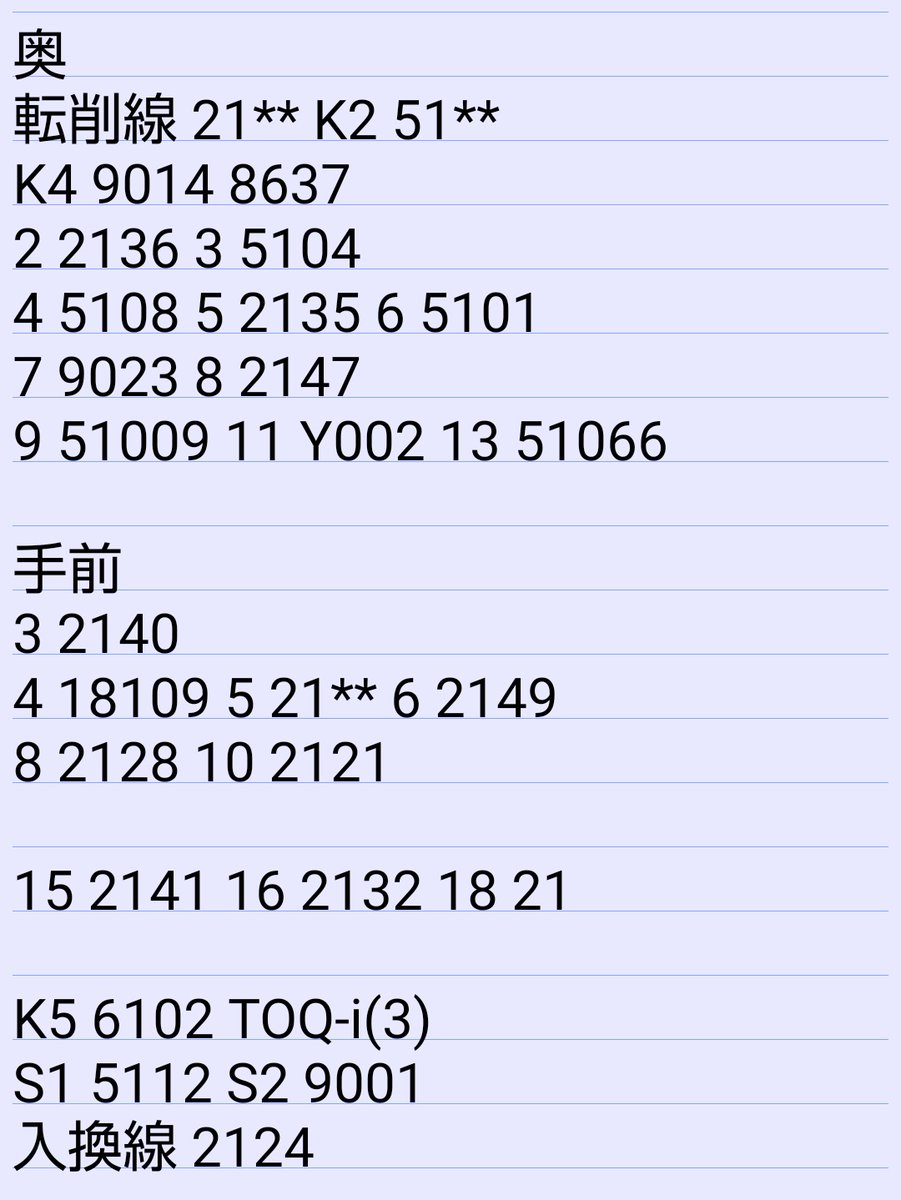 確認( •̀ᴗ•́ )و 2026.1.10 長津田検車区 午後 18109F 51009F 51066F 9001F 6151F ほか