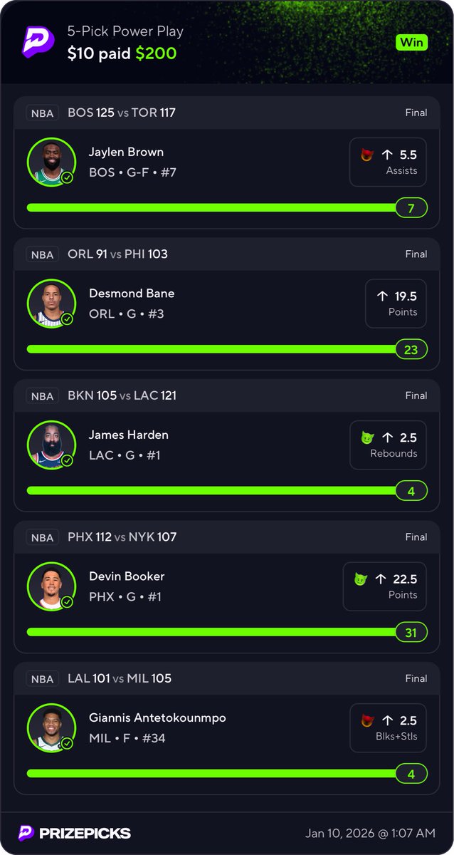 ScriptBetz's tweet image. SWEEEEEEEEP 🔥🔥🔥🔥🚀🚀🚀🚀  
7X ✅
10X ✅
11X   ✅
20X  ✅ 

WE HIT EVERY SINGLE PROP 🎯💸 ALL DISCORD MEMBERS CASHED OUT 

IF YOU STILL HAVEN’T JOINED STAY BROKE FOREVER ‼️ ONE SLIP COULD HAVE PAID YOUR YEARLY MEMBERSHIP 🤑 

WEEKLY GIVEAWAYS EVERY FRIDAY!!! I LOVE AND TAKE…