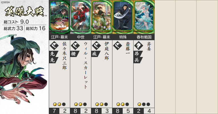 夜叉丸ページ Post by 夜叉丸 - Yashamaru on X: できました