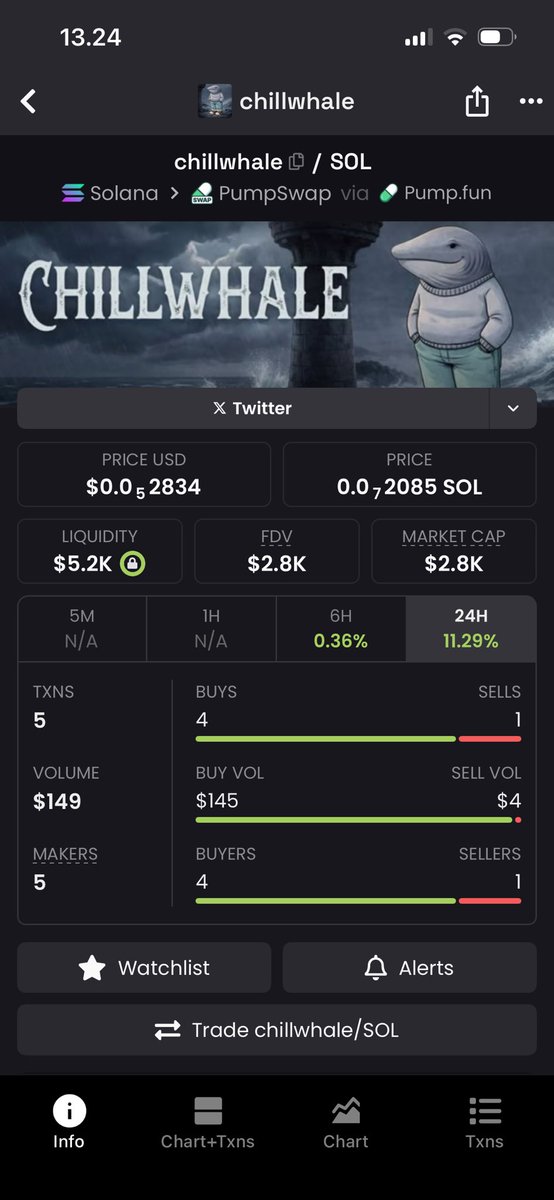 Crypto Ndo! 🇮🇩 tweet media