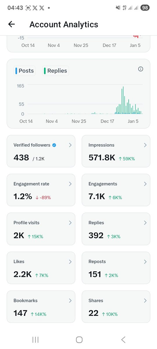 <a href="/foxtomb232/">FOX TOMB</a> Not easy any more