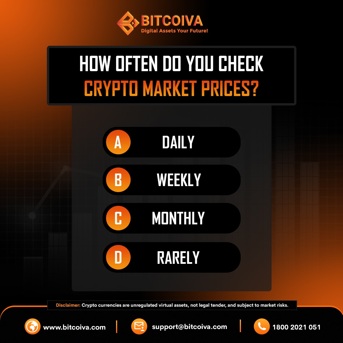 Every trader has a routine 📈 How often do you track the crypto market?  Comment your choice 👇 Visit: https://t.co/FpfDQgbztt #cryptomarkets  #bitcoiva #bitcoin