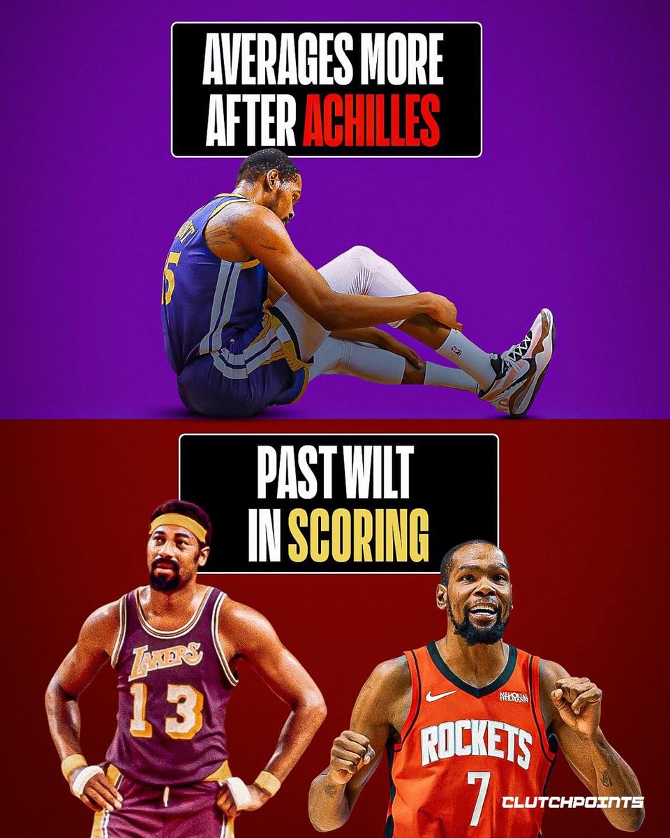 ClutchPoints's tweet photo. Kevin Durant turned an Achilles tear into a career anomaly.

After tearing his Achilles in 2019, the questions came fast. Would he be the same? Would the decline hit hard? Would history finally catch up?

Instead, Durant did something nobody else has.

Among players returning from an Achilles tear, Kevin Durant now holds the highest scoring average ever:
🔹KD: 27.6 PPG on +6.8% rTS
🔹Dominique Wilkins: 21.5 PPG
🔹Kobe Bryant: 18.9 PPG

Durant is averaging more points after the injury, in his 30s, than he did before it.

And tonight, he added another chapter.
KD passed Wilt Chamberlain for 7th on the NBA’s all-time scoring list.

A torn Achilles is supposed to change careers.
For Kevin Durant, it somehow elevated one.
