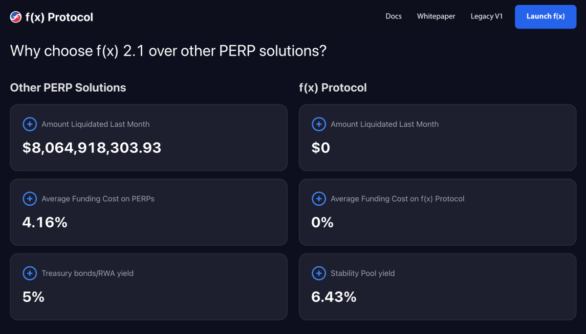 afternoon spun up a DAO treasury flow: Gnosis Safe holds operational float  in $frxUSD, auto-sweeps to accounting via native OFT from @fraxfinance  month-end reconciliation matched on-chain receipts to ERP in minutes,  PegKeeper