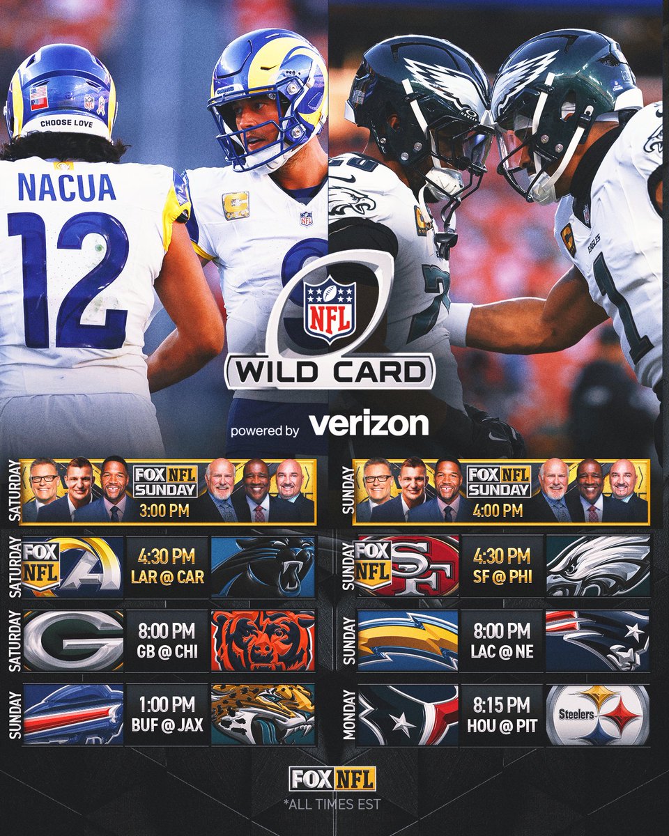NFLonFOX's tweet photo. 🥳Let Wild Card Weekend begin!

Drop those score predictions👇 https://t.co/RkPqJCPEAy