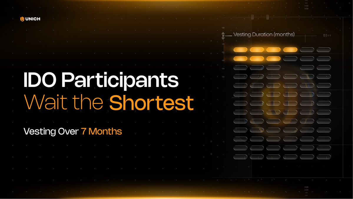 unich_com's tweet image. IDO participants enjoy the shortest vesting period, while core contributors are locked in for years.

We place participants first, giving them earlier access, smoother liquidity, and greater flexibility to manage their capital.

Meanwhile, the core team remains locked in to…