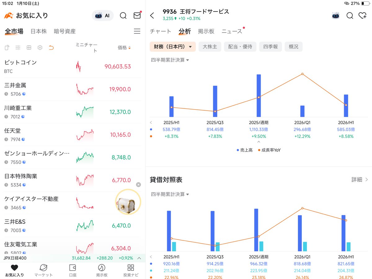 雰囲気でゆるゆる投資 (@nonbiriosigoto) / Posts / X