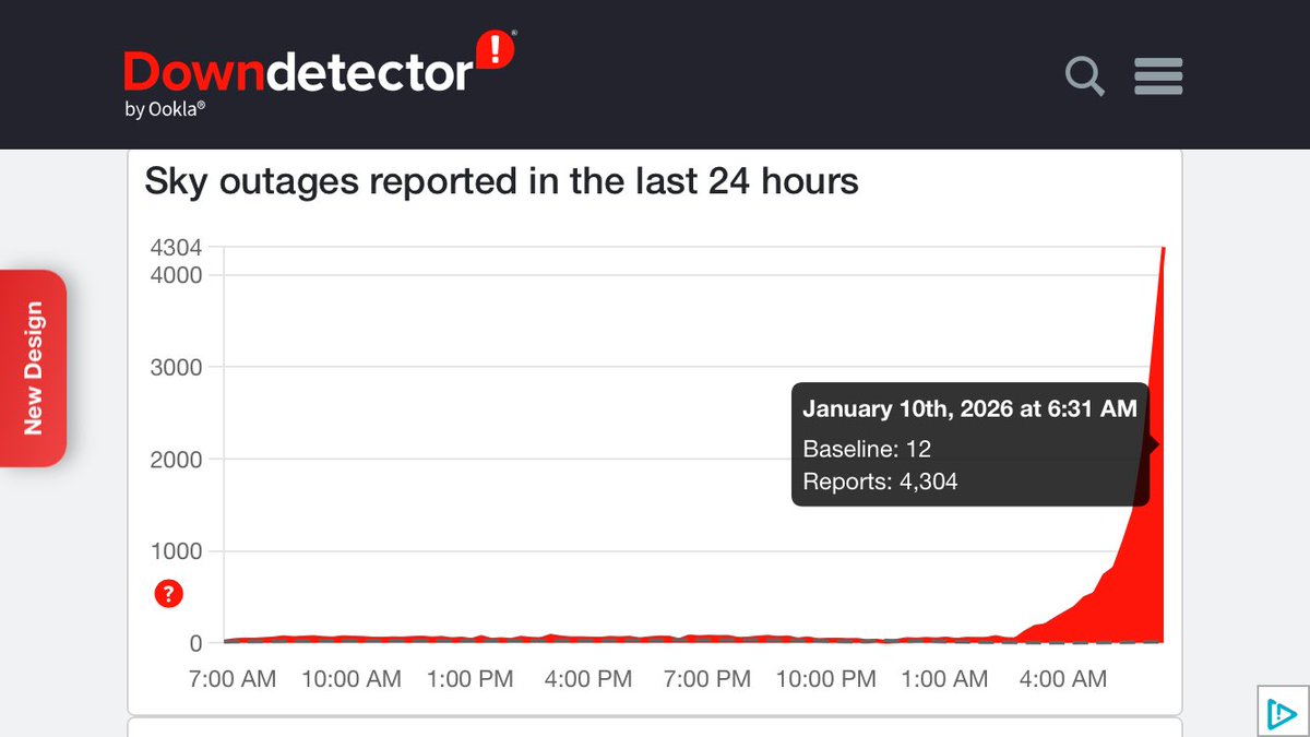 mrbcrowe's tweet photo. @skytv are you fixing your national TV outage? https://t.co/s02fZdqZ4i