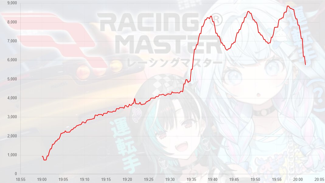 ReportSpamUser tweet picture