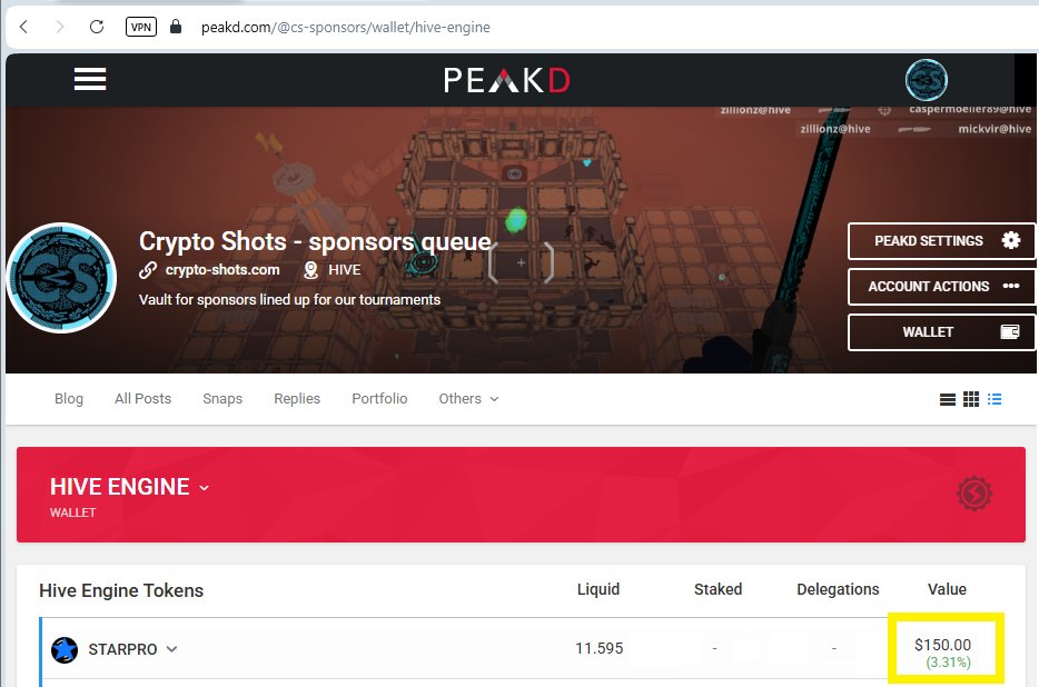 Crypto Shots | Web3 Shooter @ HIVE/BTC/WAX/ETH tweet media