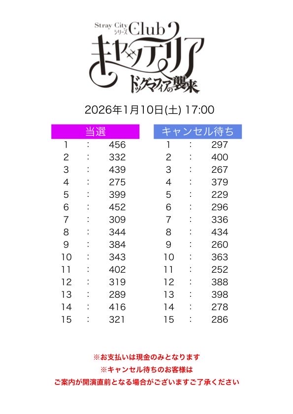 当日券】 整理券をお受け取りのお客様は添付にて、抽選結果をご確認