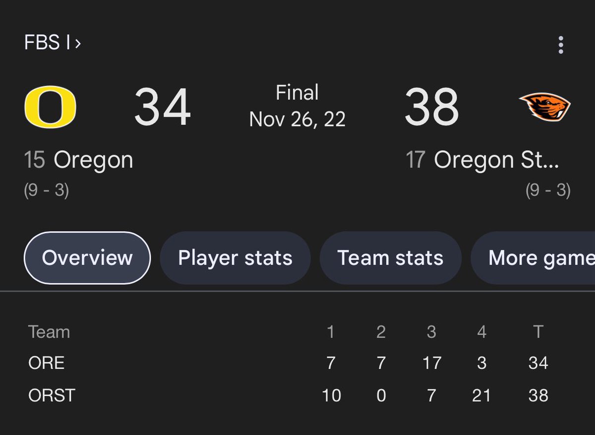 4kell5's tweet image. #GOBEAVS