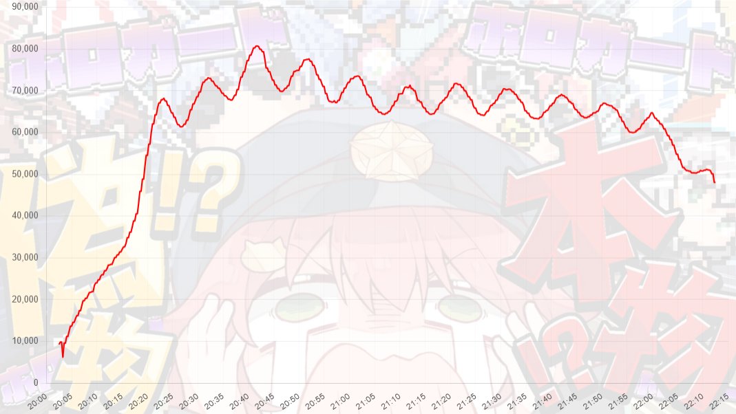 ReportSpamUser tweet picture