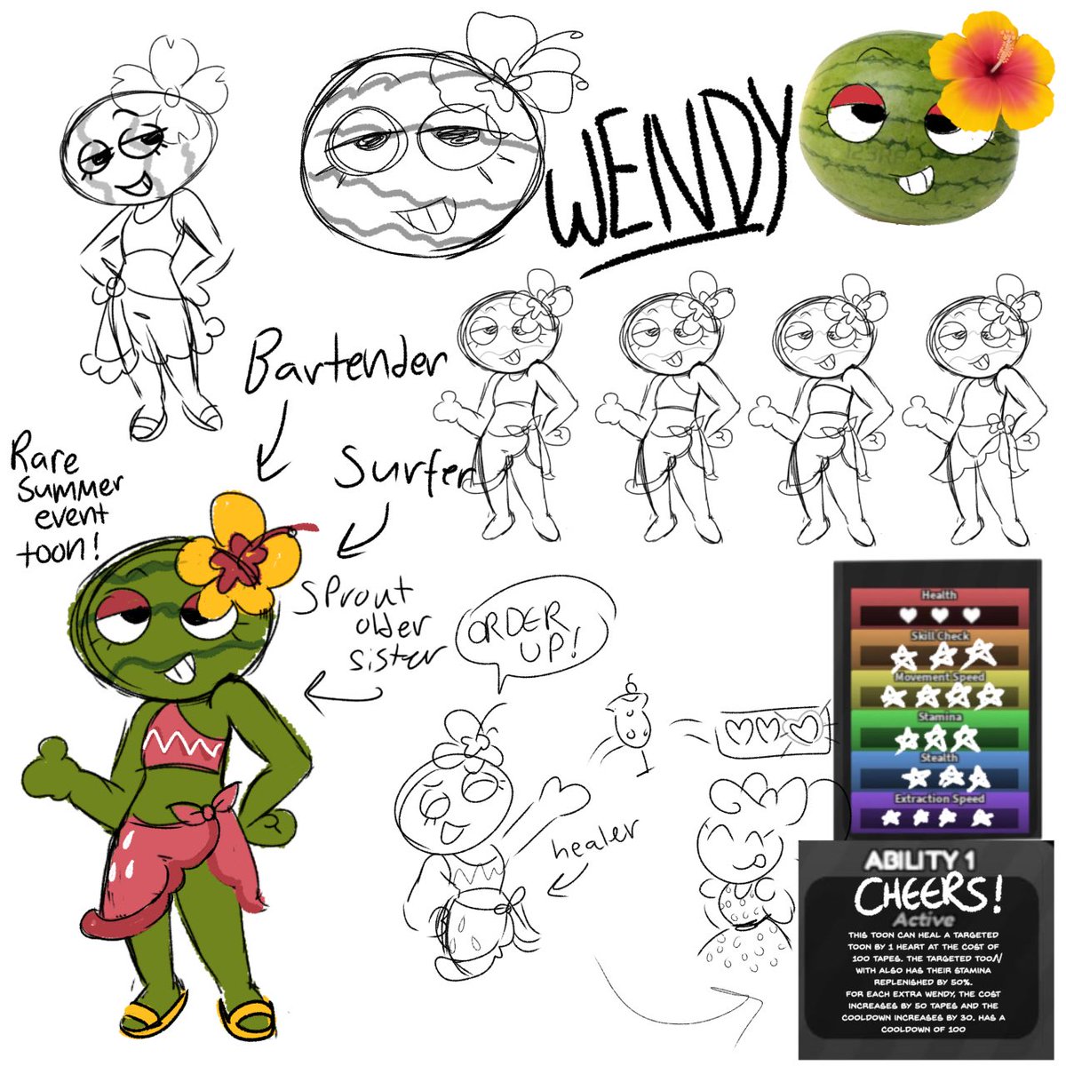 Code_RedDevil's tweet image. Watermelons are a type of berry, look it up
Anyways dandy’s world summer event toon concept (more toons later)
#dandysworld