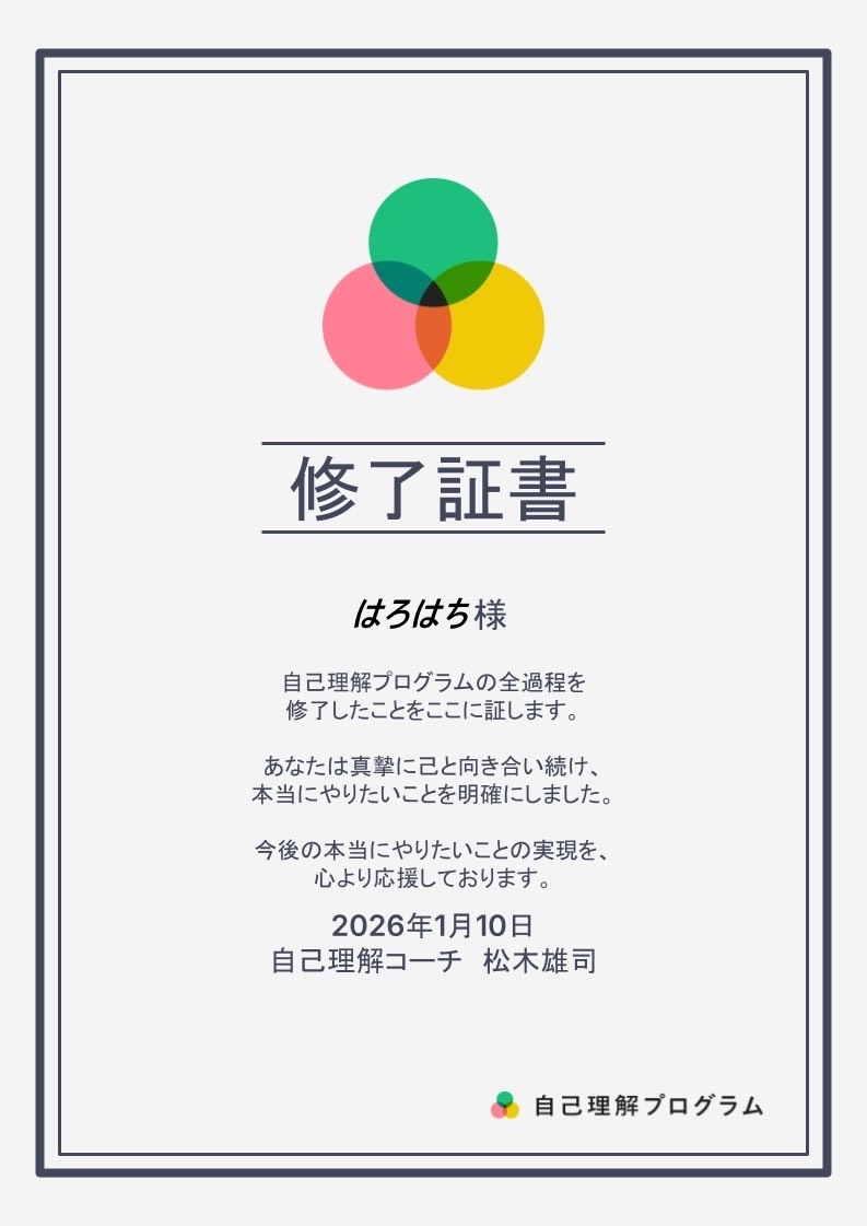 自己理解プログラム (@jikorikai_info) / Posts / X