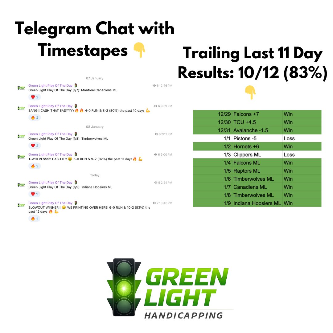 greenlightpotd tweet picture