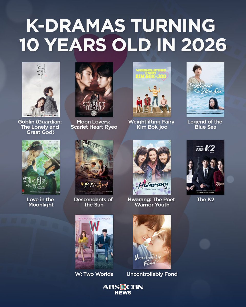 ABSCBNNews's tweet image. Attendance check para sa mga masisipag maghanap ng website noon para manood ng K-drama with English subtitles 🤭

Basahin: abs-cbn.com/entertainment/…