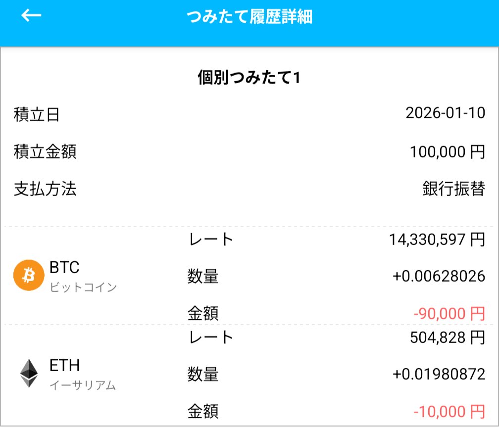 ビットポイントでビットコインとイーサリアムの積立購入してます。1月分も積立完了しました。ビットポイントは手数料・スプレッド無料で積立できます。  1BTCが将来1億円になるかもという話もあるので、0.5BTCくらい保有しときたいなぁと思って積立してます。