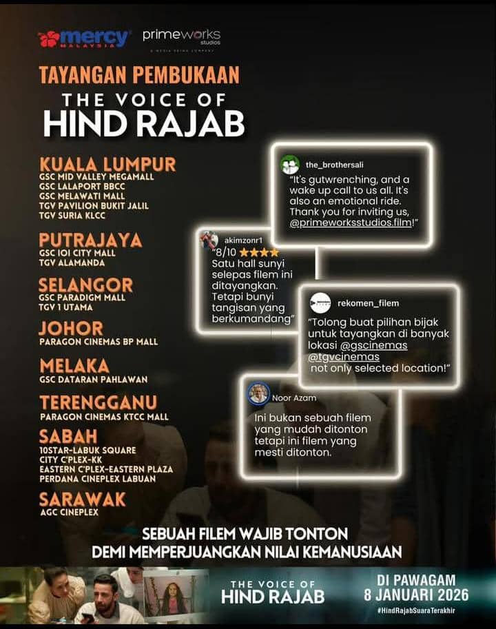 Ayuh gais 

Tunjukkan Solidariti kita. Kasi Malaysia Top 5

Fahami kisah Hind Rajab ini

Jadikan ia pembakar semangat

Kutipan Filem ini akan disumbangkan sepenuhnya kepada Tabung Kemanusiaan Gaza TV3. Tabung ini telah digunakan membantu MERCY Malaysia yang merawat rakyat Gaza