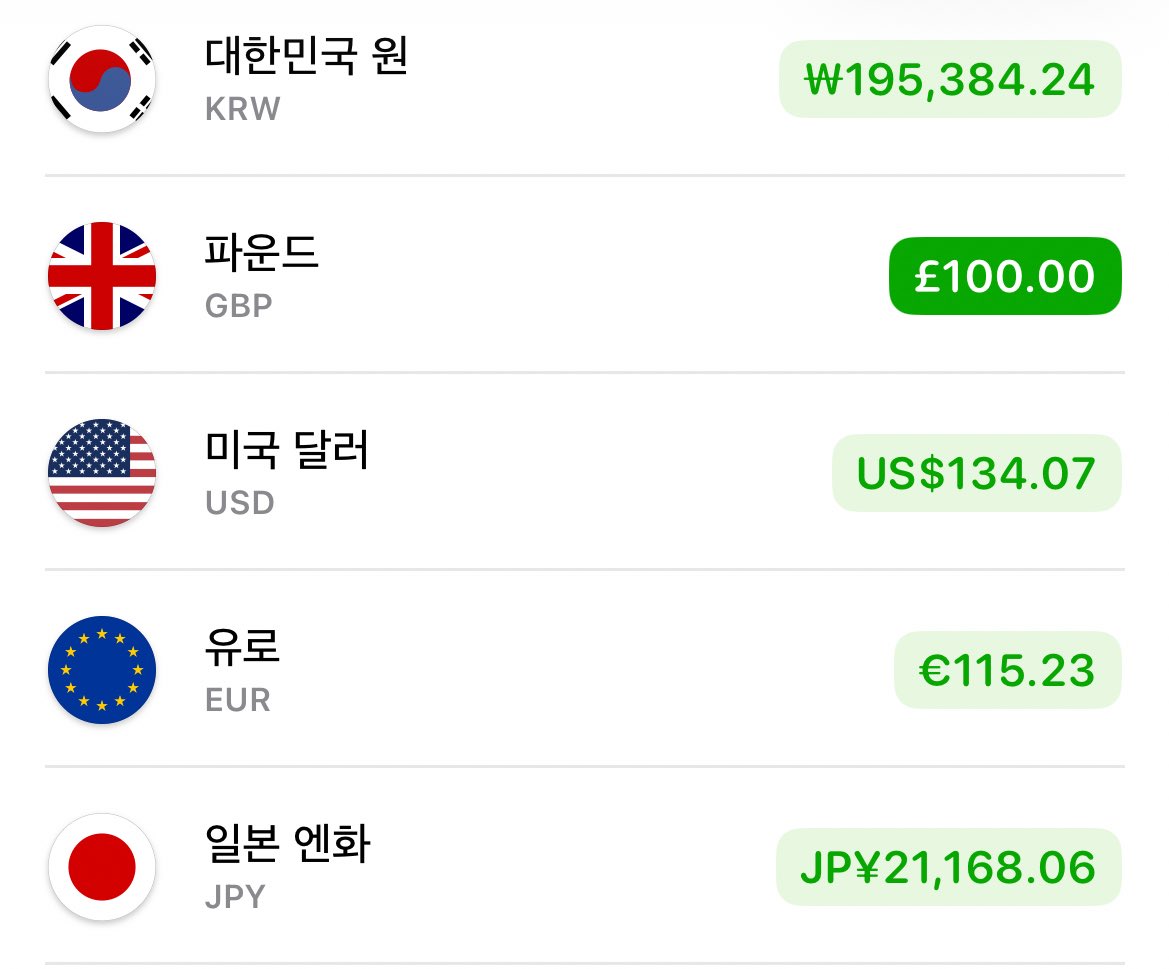 솔직히 한국보다 일본이 환율 더 심한것 같음 100파운드 기준으로 봤을때 엔화봐;;